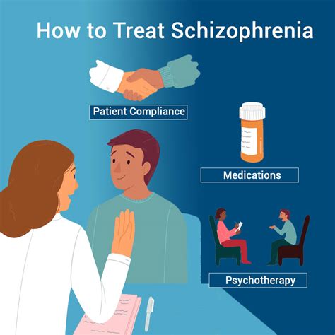 Can withctaft cause schizophrenia